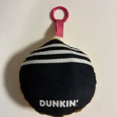 Item thumbnail for item 17fe48b9-9ced-4dd0-a8c5-e33b0aa261d5