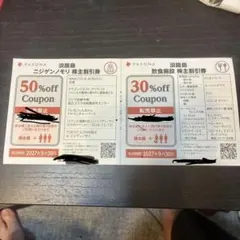 ニジゲンノモリ 株主優待