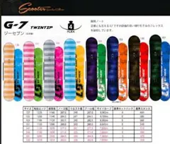 SCOOTER G7 153 スノーボード オフトレ用　ダリング済のサムネイル