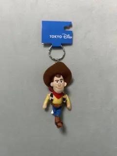 Item thumbnail for item 741dfb2a-8789-4453-a2c0-be186c9503b0