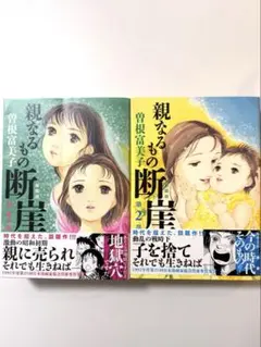 Item thumbnail for item 6043c555-3fd4-4758-bcbc-6ba37903fb20