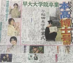 本髙克樹　向井康二　神尾楓珠　佐々木希　本田翼　日刊スポーツ3/27新聞