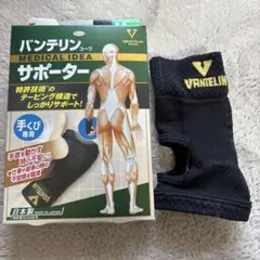 Item thumbnail for item 9a6f359b-cd6f-40a8-80fe-17dfa019256e