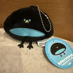 Item thumbnail for item 4626dead-54b0-4c51-971f-865c34a9a00c