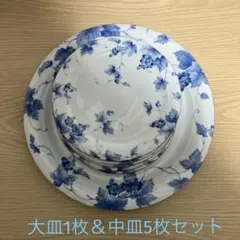 Item thumbnail for item 76317f11-6ffd-4a16-99bb-a81addea4a96