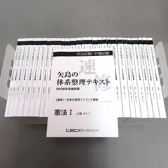 矢島の体系整理テキスト　速習インプット講座　行政法　2025 sddefault.jpg