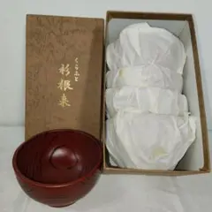 九谷焼 古九谷 赤絵金彩 盃 四客 時代箱付 C R9893 - メルカリ