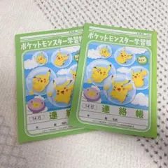 Item thumbnail for item 1001c75e-174c-4180-82f1-0c81ae2063e2