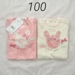 Item thumbnail for item 9995ab14-4a14-463e-a763-7ce2ca0b94e7