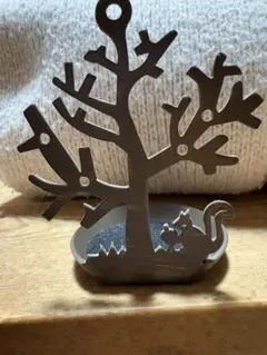 Item thumbnail for item 2fda700d-1f02-49cd-aa3d-5e8ef1aaaf28