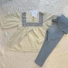 Item thumbnail for item c61e7a1c-3d89-4ac1-8f10-2c4cb0c4ec81