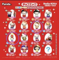 ハローキティコラボレーション チョコエッグ ぷよぷよ&モンスターハンター