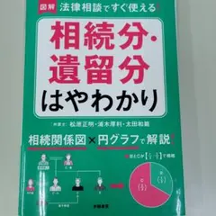 yyk様 リクエスト 10点 まとめ商品