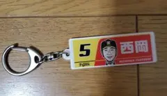 Item thumbnail for item 516490fd-be25-427d-8167-c69ef04dbcad