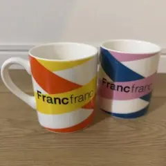 Item thumbnail for item 7c841f7f-0cb6-40e4-9e74-bc651f3dc92d