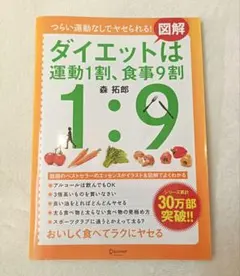ダイエットは運動1割、食事9割