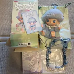 Item thumbnail for item 8d3fbc1b-a100-4ee5-a791-53d5779e832c