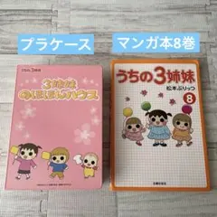 Item thumbnail for item a0b1bbc3-f0e6-4713-8500-de31f17270ac