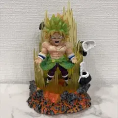 ブロリー　フィギュア
