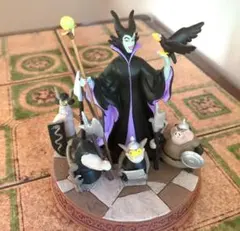 Item thumbnail for item e700edbf-0fa0-45c1-977a-6bc426020452