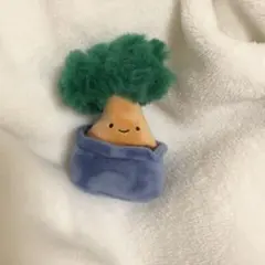 Item thumbnail for item c3fedd4f-d803-441a-8b20-0c370e1ed5ee