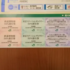 東日本JR 株主サービス券