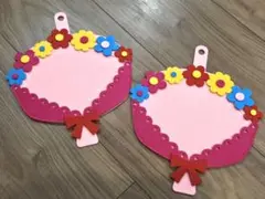 Item thumbnail for item d6ce088e-67ee-44c5-a5e9-cd3bc19f5dd1