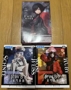 RWBY 氷雪帝国　ちょこのせ　ぬーどるストッパー　　ルビー　ワイス　フィギュア
