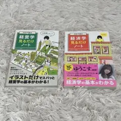 大学4年間の経営学見るだけノート　経済学見るだけノート　二冊セットのサムネイル