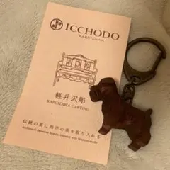 Item thumbnail for item 8b830674-8092-48e8-8820-949eca46b4ac