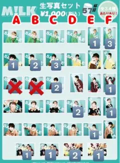 M!LK M!X 57杯目 生写真