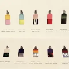 ⭐️お盆限定価格⭐️DRIES VAN NOTEN 香水セット ⭐️お盆限定価格⭐️DRIES VAN NOTEN 香水セット - メルカリ