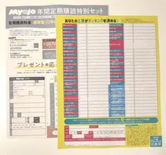 Myojo 12月号 通常版 ジュニア大賞応募券＆プレゼント応募券