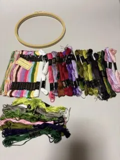 刺繍糸セットと刺繍枠