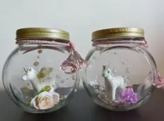 Item thumbnail for item f6ca8f73-dc22-4662-8c5b-752d3e8d5f38