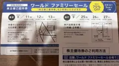 ワールドファミリーセール 株主様ご招待券 2枚セットのサムネイル