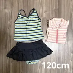 Item thumbnail for item 06753673-0835-4511-8fd2-9a44c846adb7