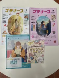 Item thumbnail for item c87c509f-78f1-4a63-9563-1a297aaa63ec