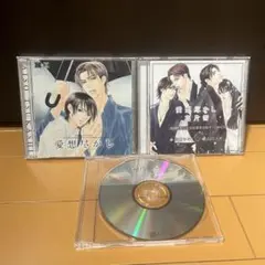 Item thumbnail for item 6bb5cf2d-7c8e-42e6-83f4-1736a8e2701b