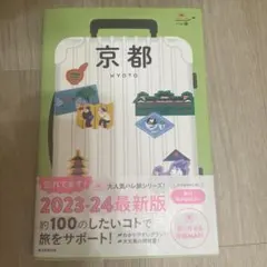 Item thumbnail for item 63a5feed-bcc4-44fe-b2e3-15a5a00ed1d7