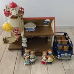 Item thumbnail for item ee3d73f0-9e72-421e-a53e-67ca601f77aa