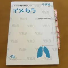 イメカラ 呼吸器