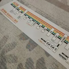 東京メトロ半蔵門線路線図シール （超激レア）希少 - メルカリ
