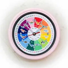 Item thumbnail for item 8c7ccbf1-ee54-442e-9e7b-2b876ae9cf24