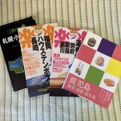 Item thumbnail for item 9d3cd356-199a-4eb9-8729-ccd3b16a368b