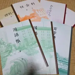 Item thumbnail for item ccec8eff-43ed-4e12-9c6a-c897a8e85dda