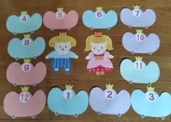 お誕生表　壁面飾り　シンデレラ