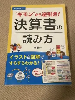 Item thumbnail for item e77f4bcf-f9d2-4a3d-8726-fd55dca50b98