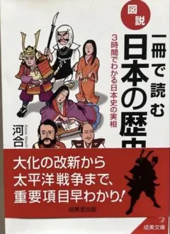 国史大辞典 つれづれまん様専用 全15巻3個口セットその② - メルカリ