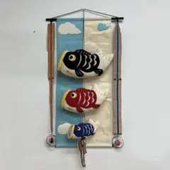 Item thumbnail for item c46eaa19-02a3-4ae3-8038-21d7083a85e2